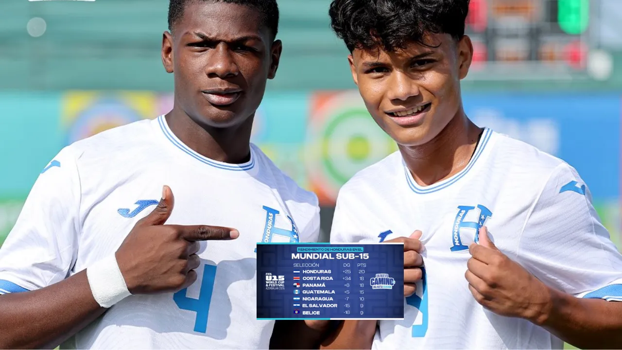 Honduras culminó el Festival Mundial de la FIFA con el mejor rendimiento de la zona